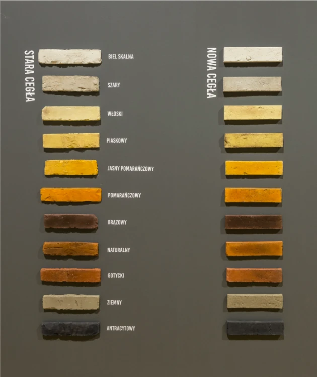 plytka-cegla-stara-cegla-milke-z-klimatem-fru-dizajn