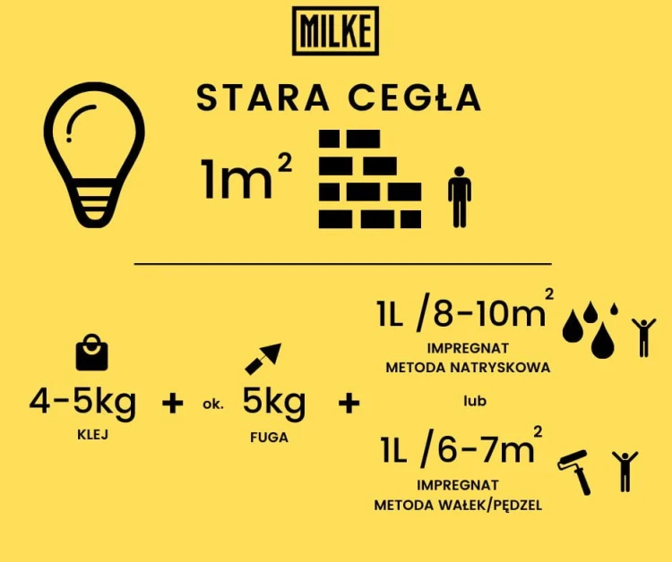 naturalna-cegla-dekoracyjna-nowa-cegla-milke-wewnetrzna-fru-dizajn
