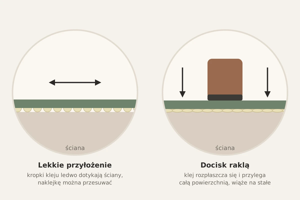 folia-repozycjonowalna-klej-kropelkowy-montaz-naklejki-frudizajn