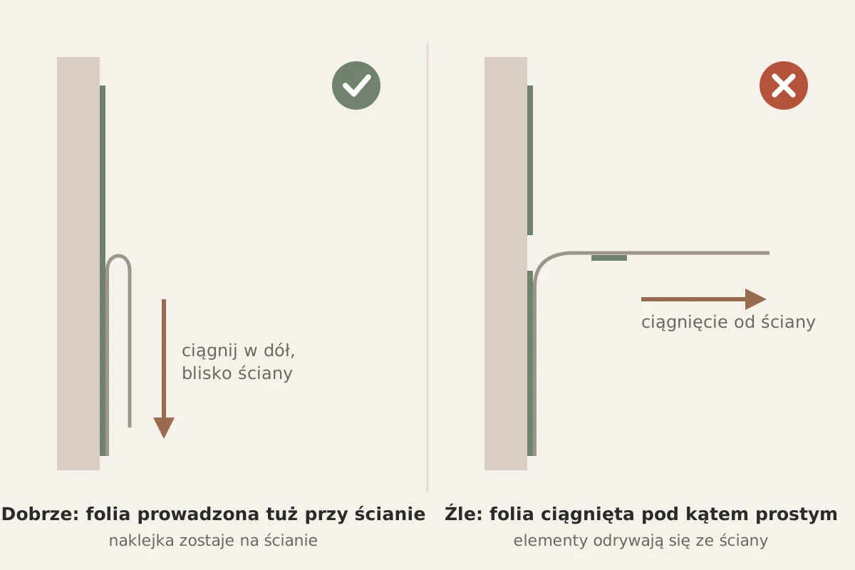 zdejmowanie-folii-transportowej-z-naklejki-sciennej-frudizajn